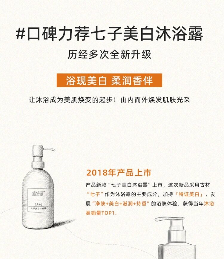 Перчатки 屈臣氏推荐~天生黄皮肤也能白~烟酰胺沐浴露全身美白 男女通用 Dai Shi Han