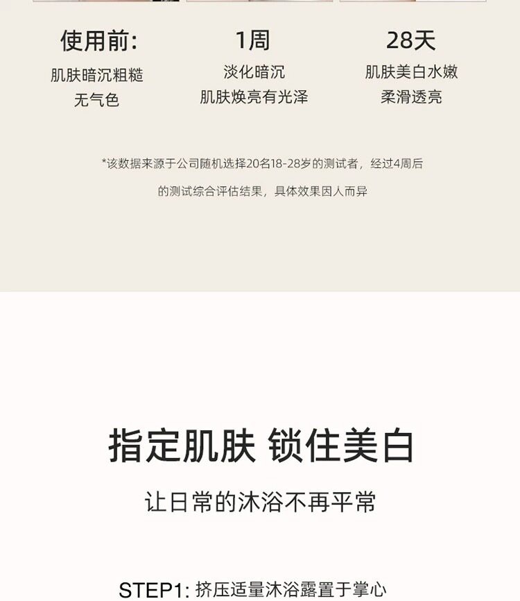 Перчатки 屈臣氏推荐~天生黄皮肤也能白~烟酰胺沐浴露全身美白 男女通用 Dai Shi Han