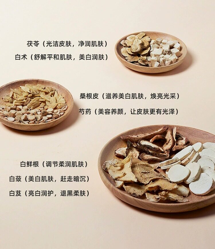 Перчатки 屈臣氏推荐~天生黄皮肤也能白~烟酰胺沐浴露全身美白 男女通用 Dai Shi Han