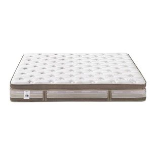 // 喜 喜!ПересечениеJingmian 7928 Latex Mattress