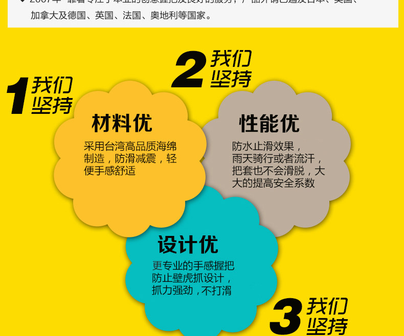 Poignées de vélo PROPALM - Ref 2342075 Image 7