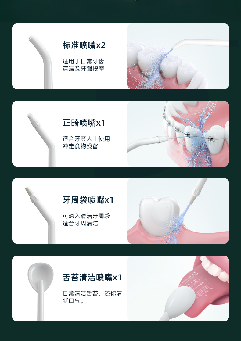 华为智选 LEBOND 力博得  便携式冲牙器 带5个喷头 图8