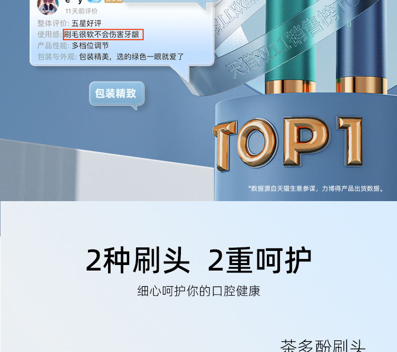 力博得 声波电动牙刷 5档调节+感应充电 图6