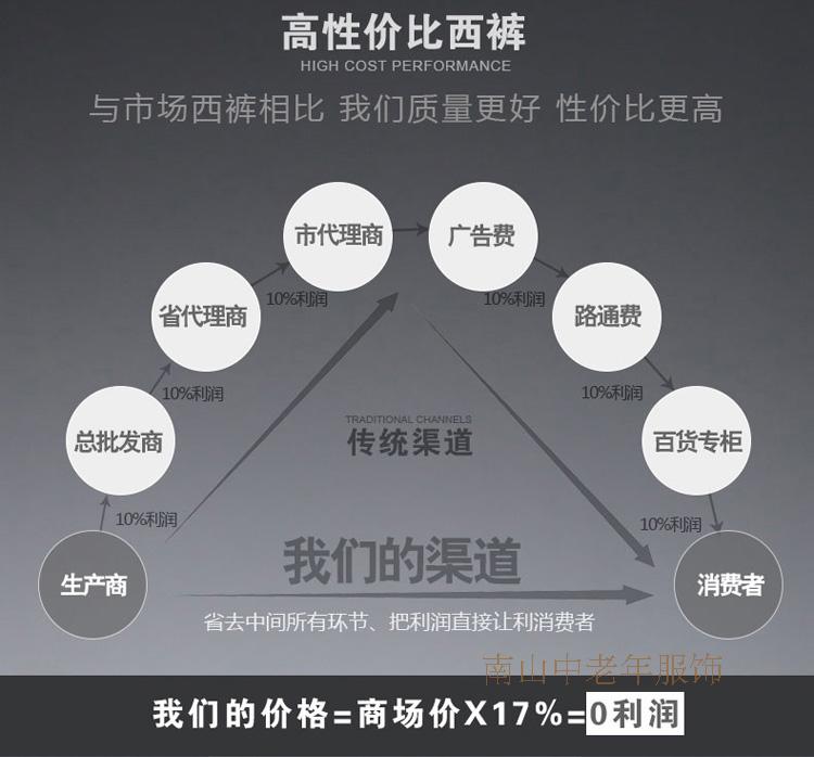 Pantalon droit en chanvre pour printemps - Ref 1477175 Image 5