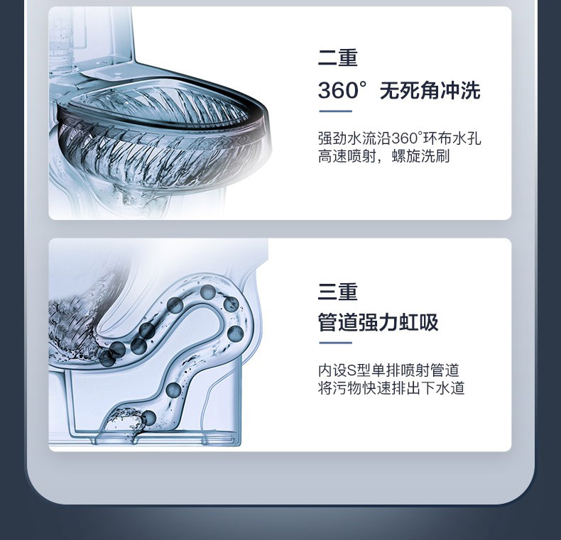 恒洁卫浴 虹吸式抽水马桶 图5