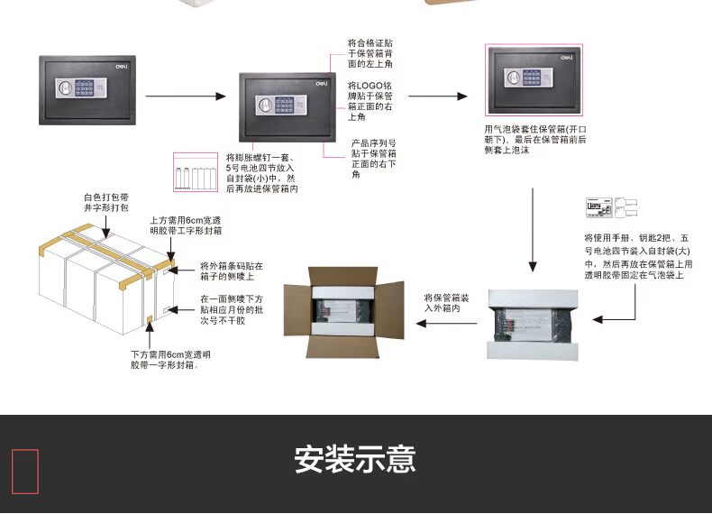 An toàn / an toàn hiệu quả loạt văn phòng tại nhà 92620 mật khẩu hộp an toàn nhỏ vào tường 25cm