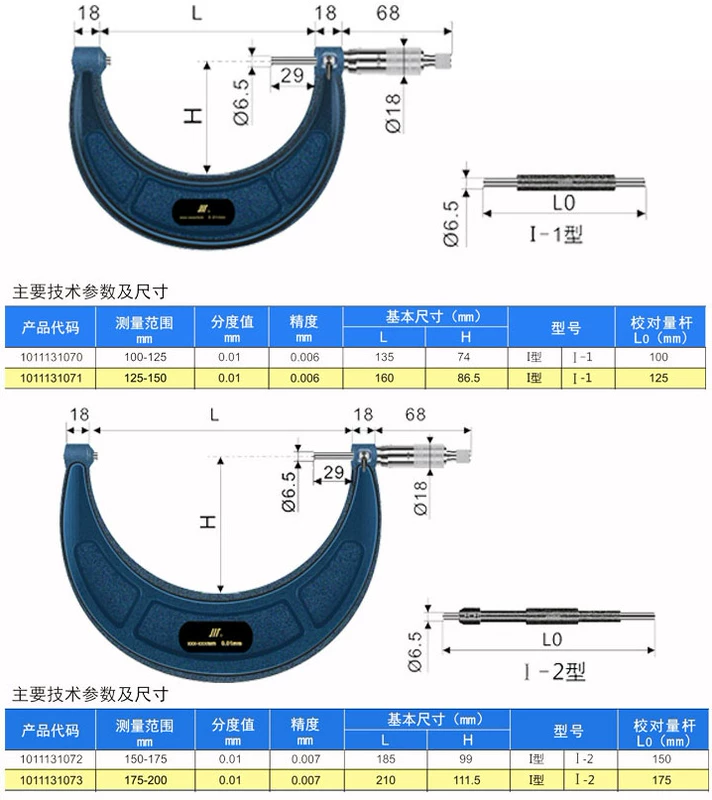 thước panme mitutoyo 0 25mm Tổng đường kính ngoài micromet 100-125-150-175-200-250-300-400-1000mm micron thương hiệu Tứ Xuyên panme là dụng cụ cơ khí dùng để thước panme