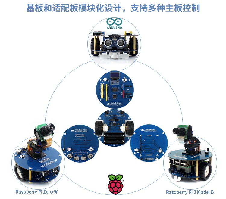 Raspberry Pi 3 Поколение B Arduino Smart Car Alphabot