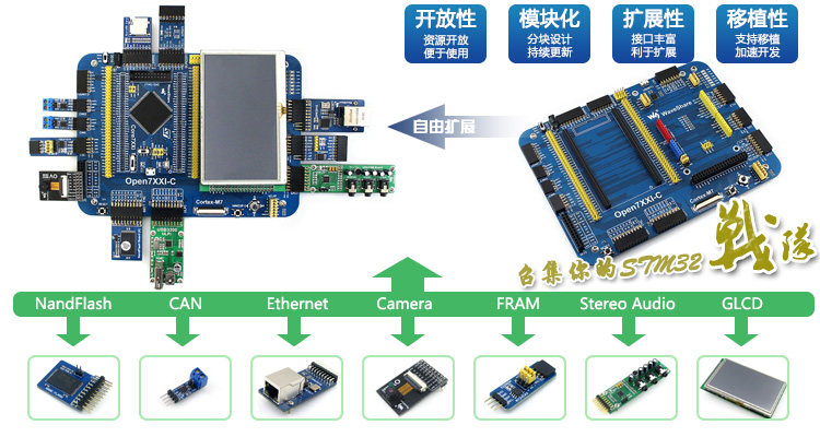 Cortex-M4 Board Open746i-C