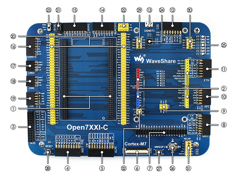 Cortex-M7 Board Open746i-C