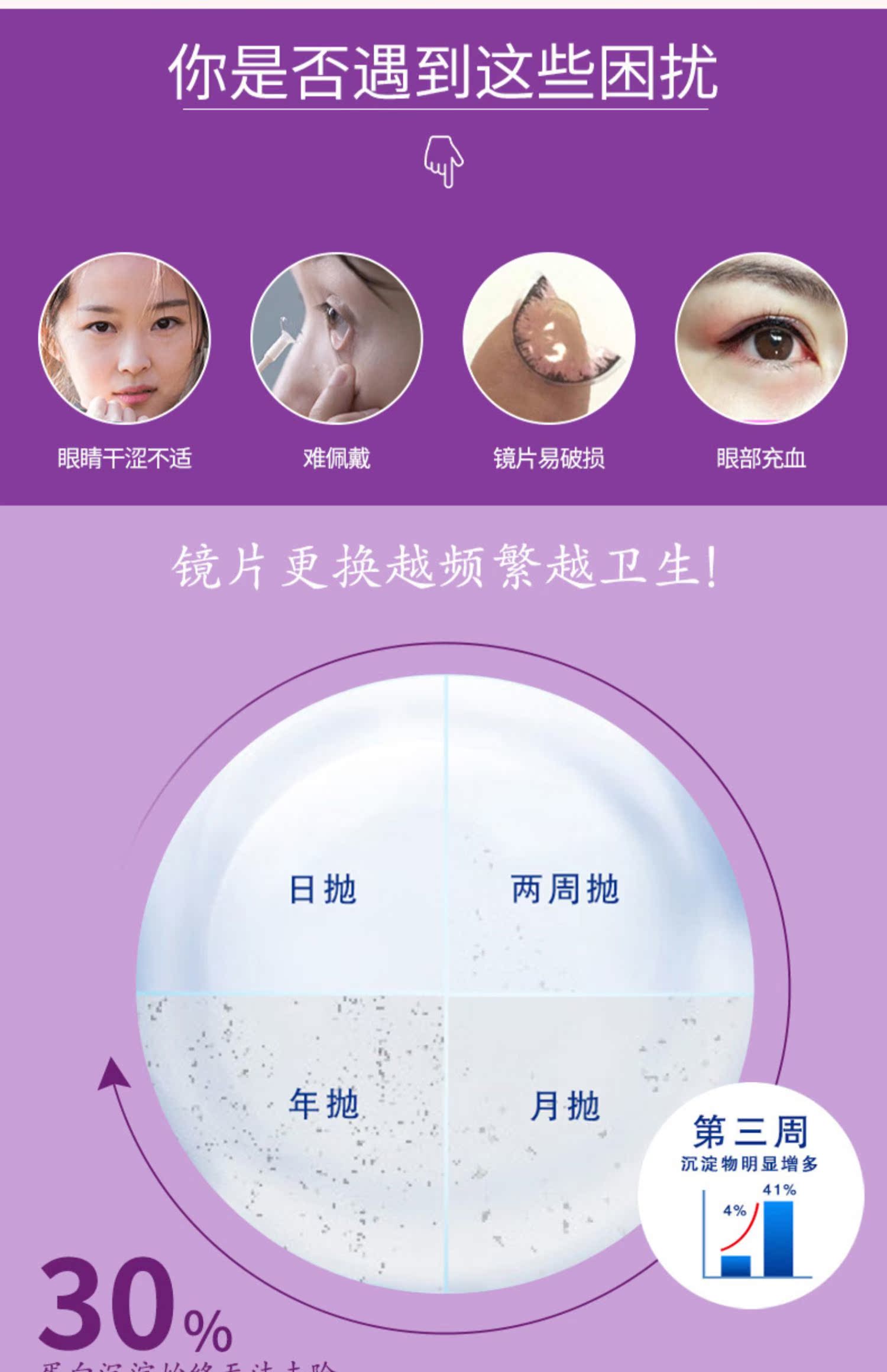 Nhật Bản nhập khẩu, SEED thật, Kiss Me, hôn tôi, ngày đẹp trời, 30 miếng kính áp tròng màu, Fulei - Kính đeo mắt kính kính gentle monster