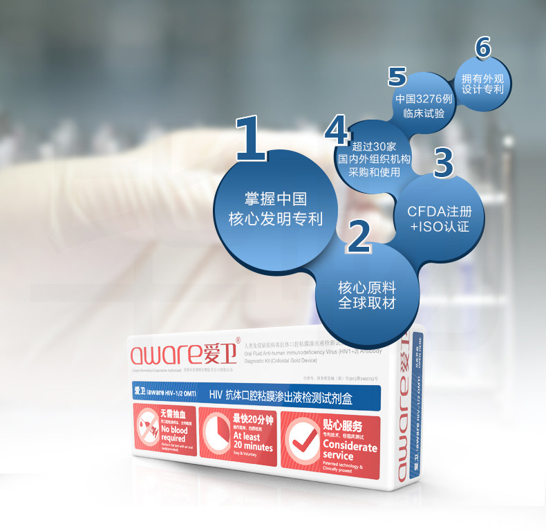 爱卫 艾滋病检测试纸HIV试纸唾液检测试纸 测