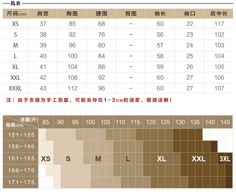 Trench pour femme SUSONGETH     en Polyester - Ref 3226972 Image 10