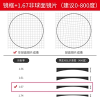 [Patriotic] ​​1.67 НЕ -изферический (степень, цвет, пожалуйста, оставьте сообщение) Содержать ящик для зеркала