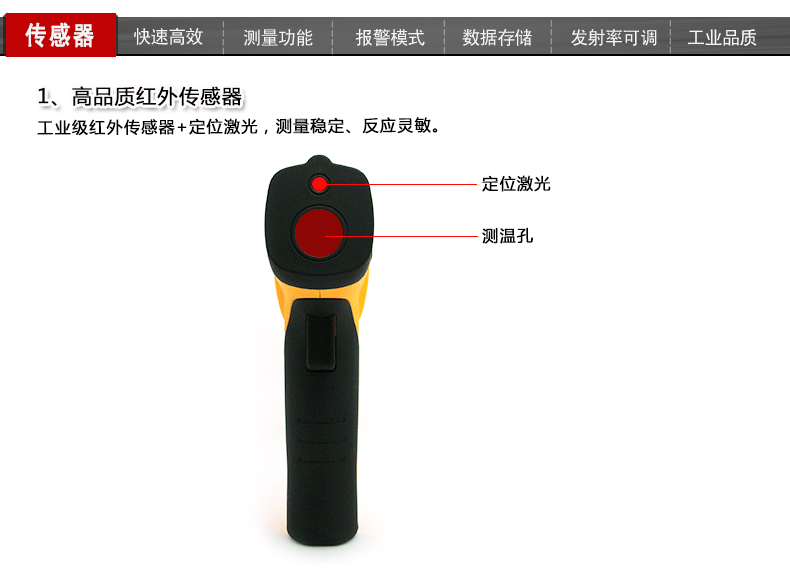 динамика зонда gm700