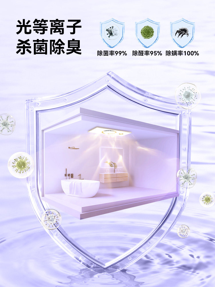 Nvc Lighting Full-Color Range Thermal Circulation Air Heating Bathroom Heater with Integrated Lighting and Exhaust Fan, Smart Bathroom Heating