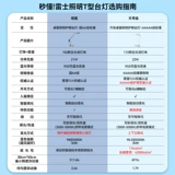 Светильник, обучающая настольная лампа, чтение, защита глаз