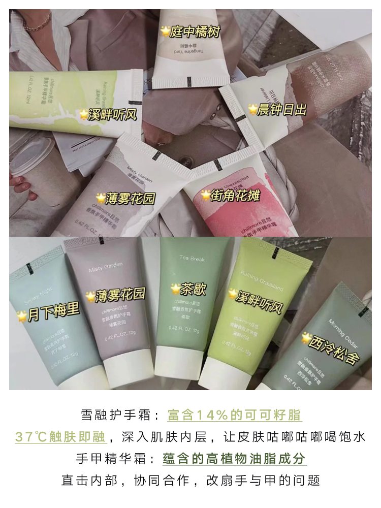  chillmore駱王宇保溼小支護手霜 Picture ColorProduct Thumbnail