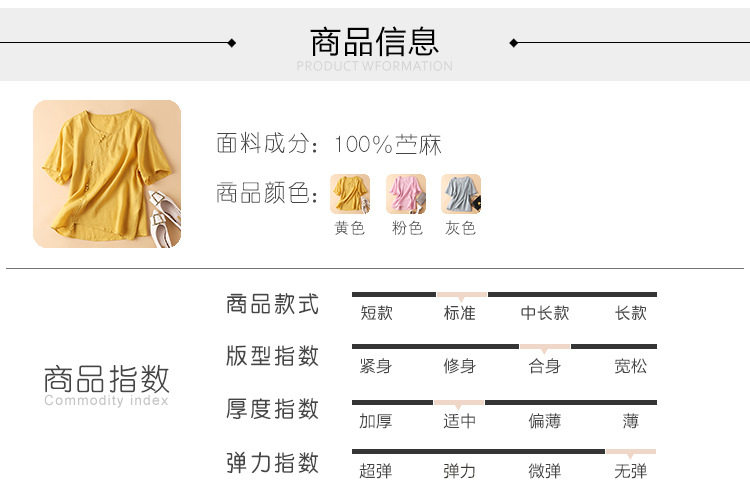 Информация о продукте tops.jpg