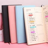 Ежедневный план для этого времени управления временем для проверки самооткрытия