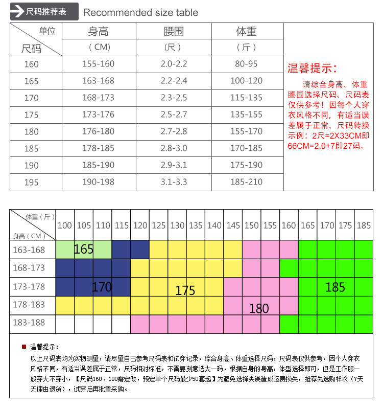 Vêtement de travail - Ref 1912747 Image 21
