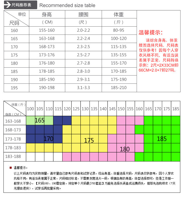 Tenue de travail - Ref 1915466 Image 17