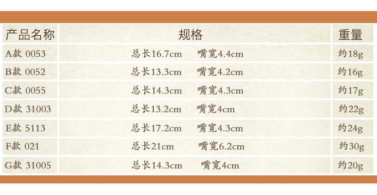 Mùa thu cỏ melamine muỗng melamine bộ đồ ăn cong móc muỗng nhựa muỗng nhỏ vỏ phẳng muỗng muỗng muỗng muỗng - Đồ ăn tối khay đựng đồ ăn