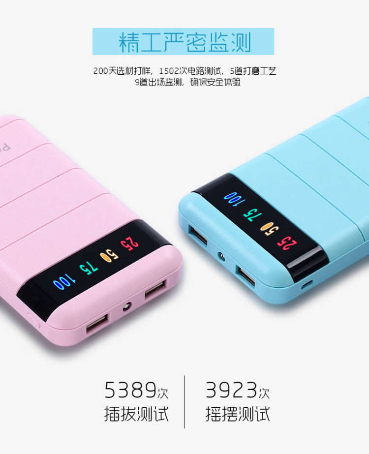 Sạc kho báu mini xách tay dễ thương phổ 20000 mAh phim hoạt hình nhỏ gọn siêu dễ thương điện thoại di động điện thoại di động