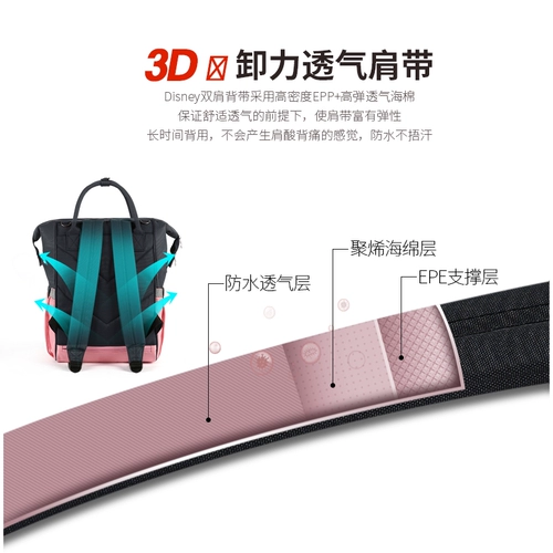 Дисней, вместительный и большой универсальный портативный рюкзак для матери и ребенка для молодой матери для выхода на улицу, сумка