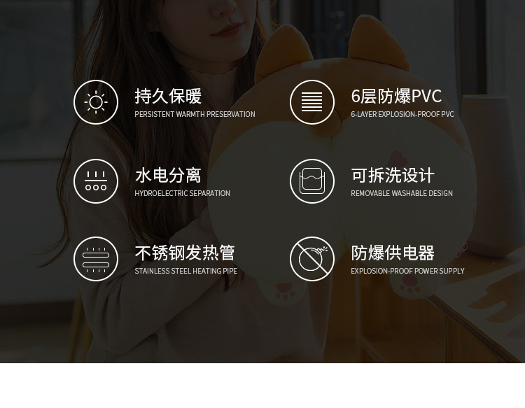 Bopu 抱璞创意 毛绒充电热水袋 图2