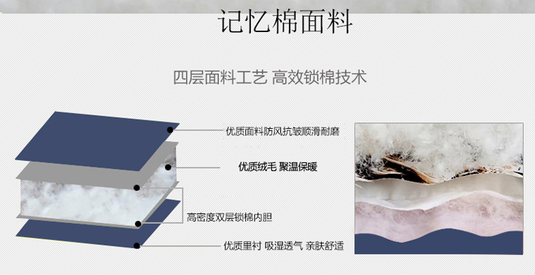 Áo khoác cotton nam trung niên cộng với nhung dày cho nam trung niên cotton phù hợp với bố tải áo khoác cotton dài 60 áo khoác bomber nam