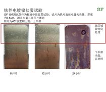 Aqueous Need Closed Agent Seal Passivity Antin Rust Protection Chemical Electroplating Need Salt