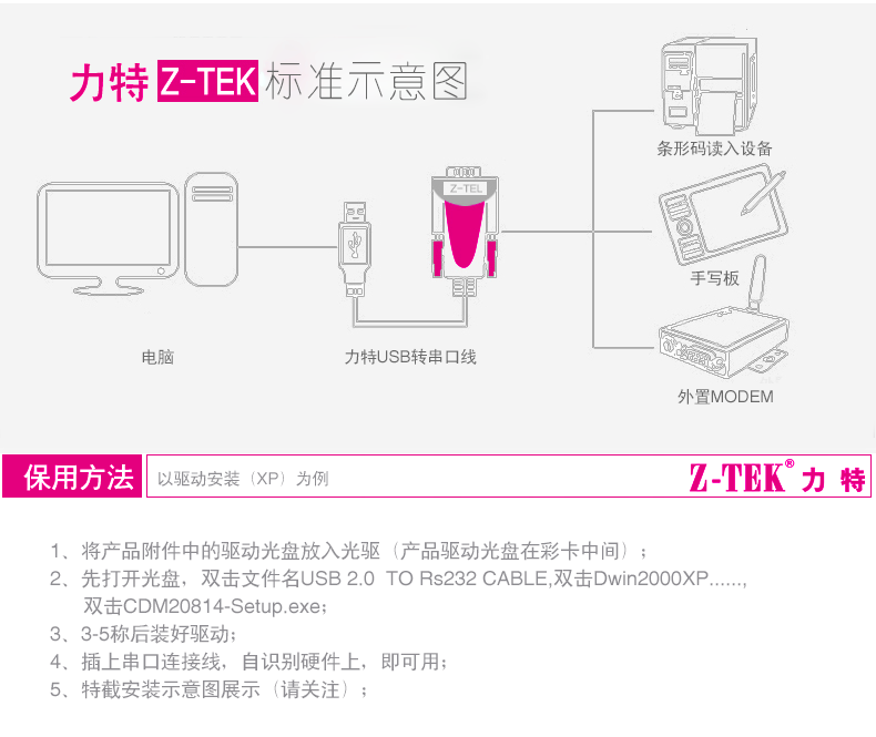 Hub USB - Ref 366289 Image 17