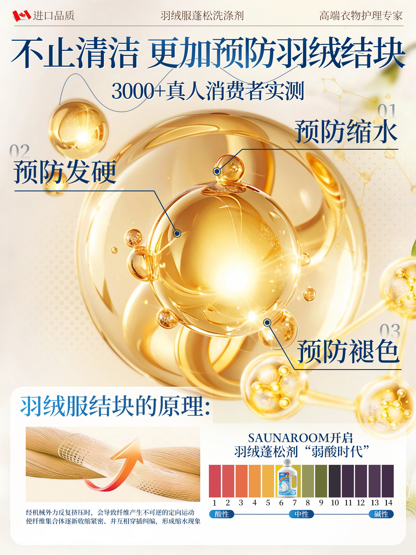 Down Jacket Fluffing Agent, No-Wash, Removes Stubborn Stains, Fluffs and Removes Oil Stains from Clothes, Household Cleaning Agent, Official Product