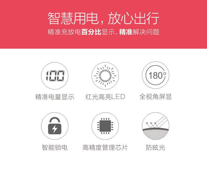 Siêu mỏng dung lượng cao VIVO phí nhanh OPPO điện thoại thông minh điện thoại di động sạc kho báu 20000M phim hoạt hình nhỏ - Ngân hàng điện thoại di động anker sạc dự phòng