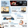 Colorful Hidden Star P15/Hidden Star P16 Pro Panda Edition 2025 New Model 5060 Gaming Laptop