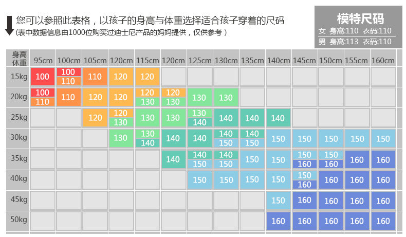 Jupe enfant DISNEY - Ref 2050674 Image 11