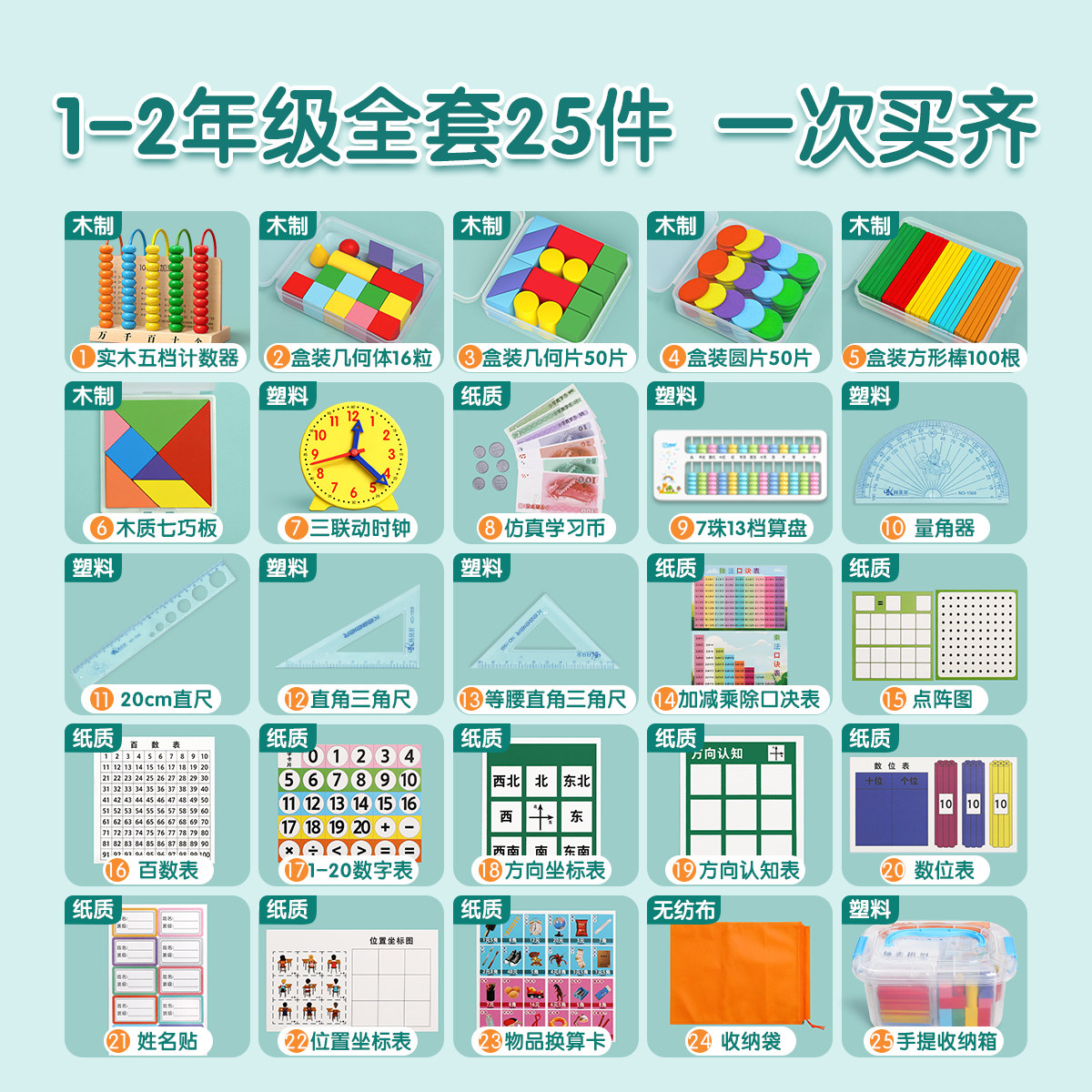 一年级数学教具全套|人教版2025上册配套教具盒推荐!小学生必备学习用品,轻松学好数学-数学学习板-淘宝好物网