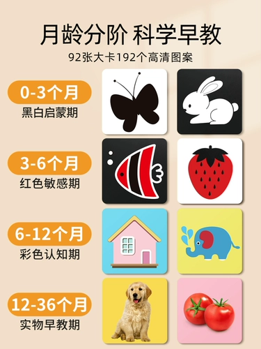 Черно -белая карта детская карта раннего образования новорожденных игрушки от 0 до 3 месяцев, гонящаяся за молодым цветом визуального волнения