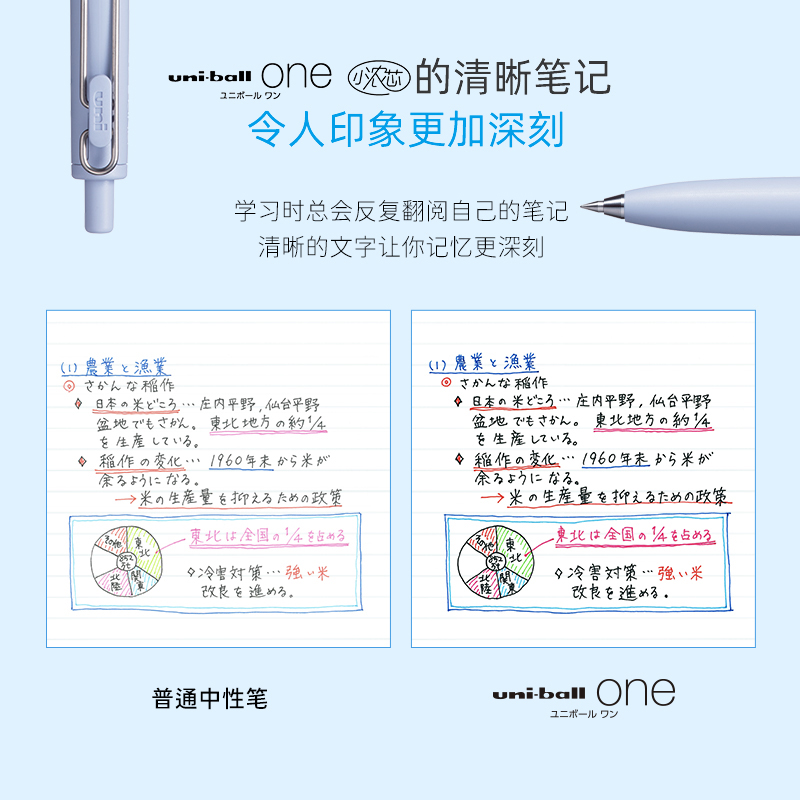新色 日本uni三菱小濃芯限定中性筆升級款f二代umn Sf低重心速乾按動式水性筆黑筆one學生按動筆黑色夏季
