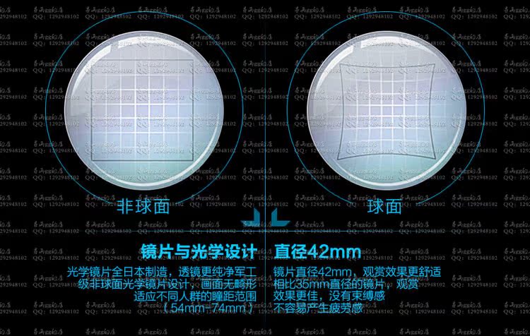 Lunettes 3D VR BOX - Ref 1241725 Image 15