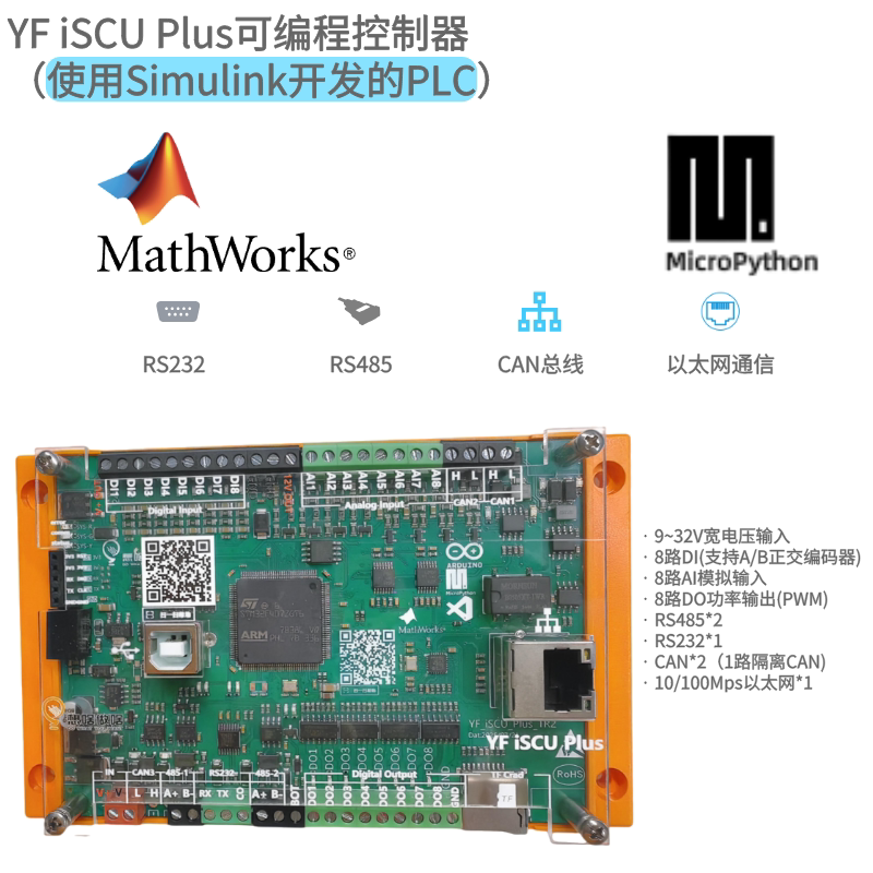 Plc, Simulink, Micropython Programmable Controllers, Industrial Control, Hardware-In-The-Loop