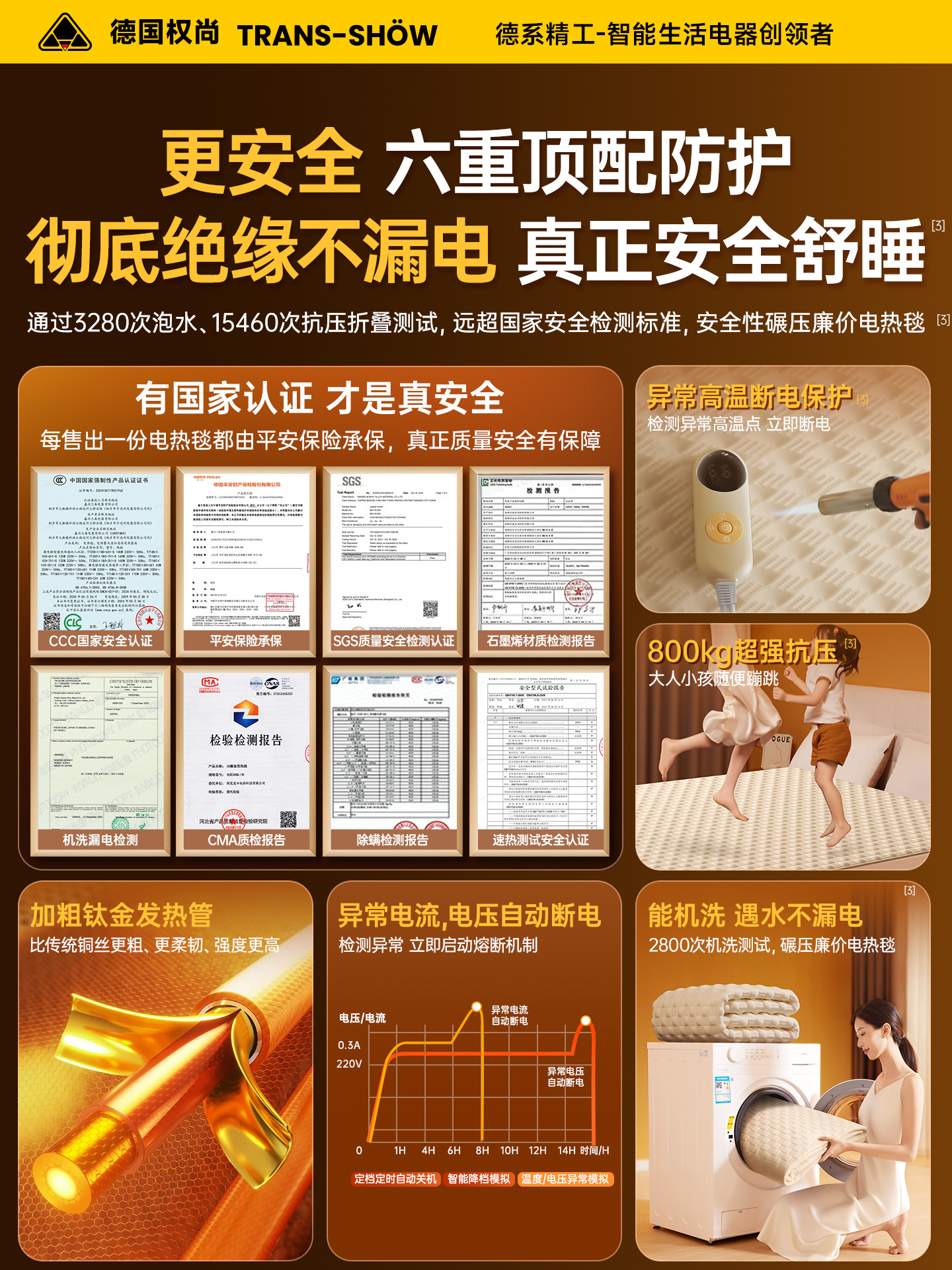 [German Quan Shang]Graphene Electric Blanket, Electric Mattress, Double/Single Size, Home Use, Temperature Adjustable, Dual Control, Bed Warmer, Anti-Mite Pad