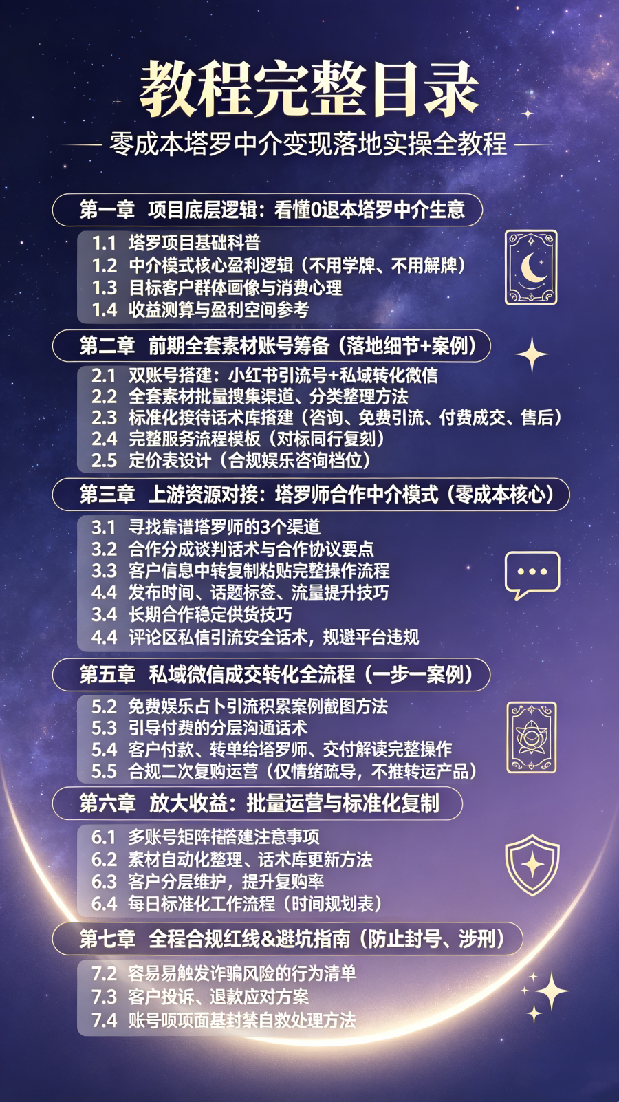 图片[2]-M65783塔罗中介变现落地实操手册全教程【冷门赛道】-简创库网