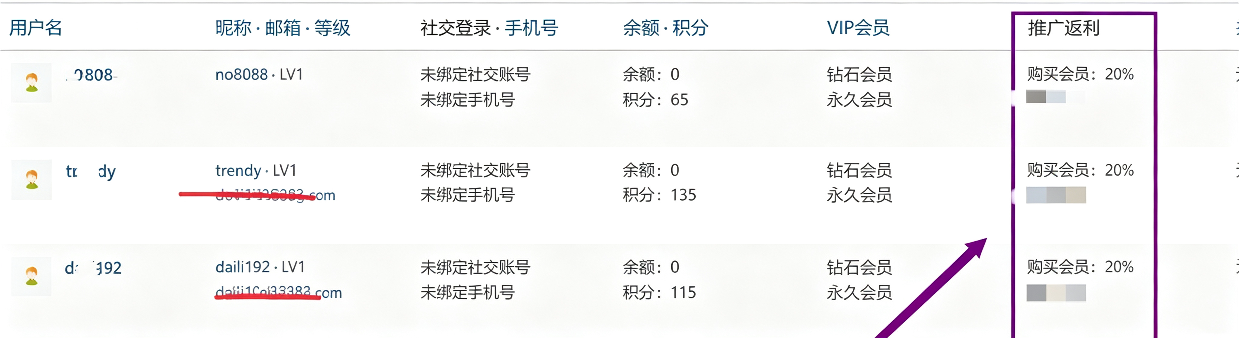 图片[2]-加入合伙人即可拥有自己的一份长期可持续的被动收入事业-暗冰资源网