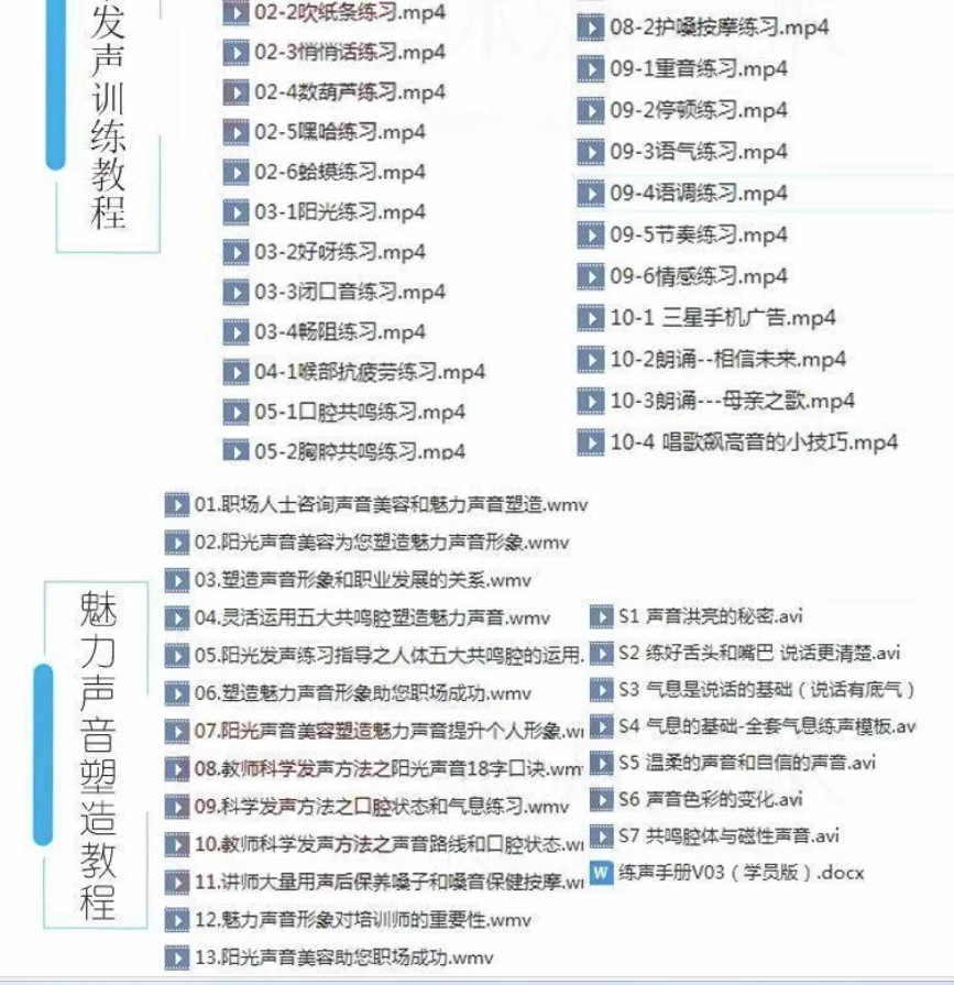 图片[4]-科学发声训练教程【322课】声音魅力磁性发声技巧主持播音声优视频课程【电商热销957】-欢迎光临本站