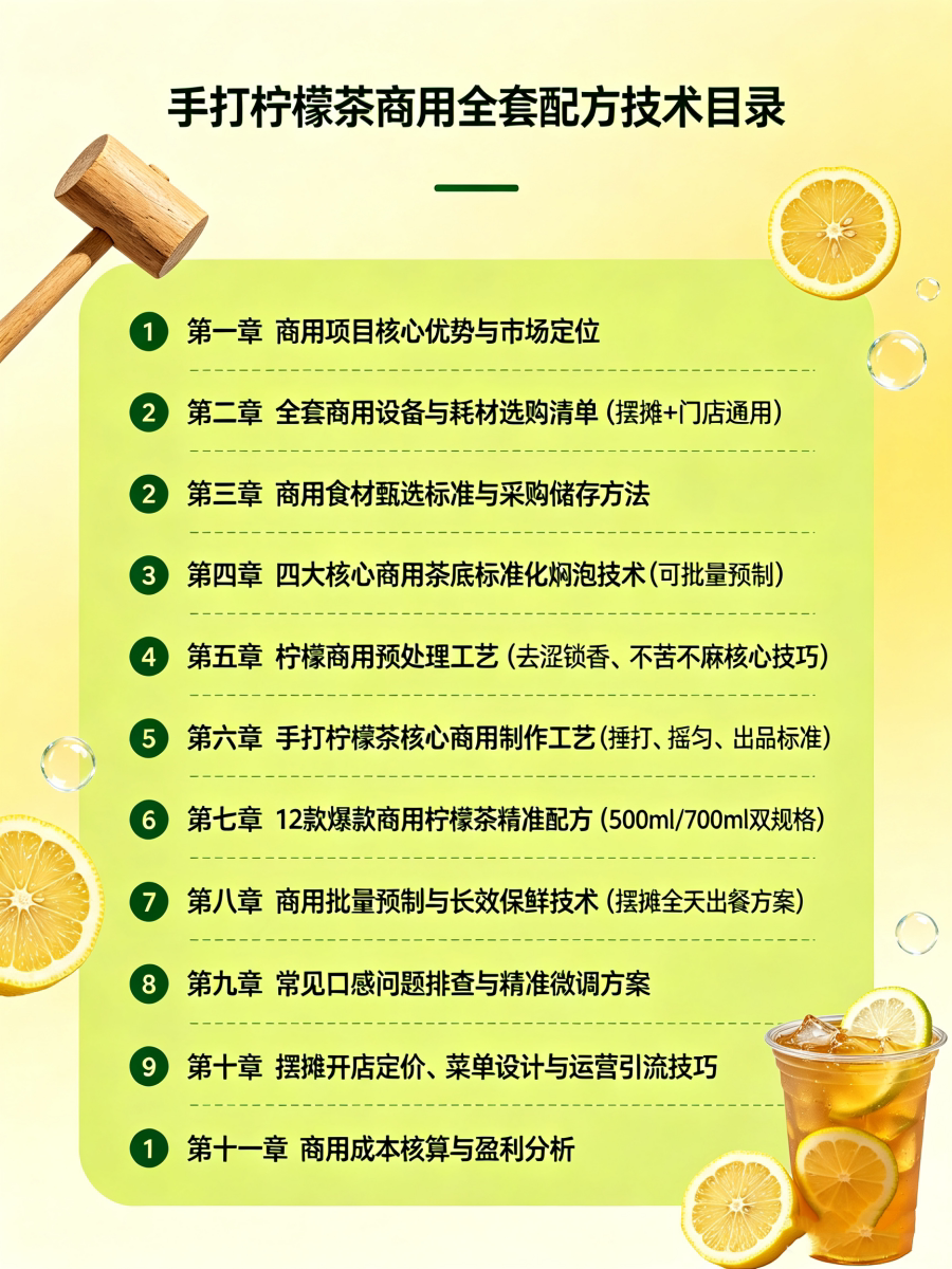 图片[2]-L85951手打柠檬茶｜商用全套配方技术 摆摊开店零基础教学-简创库网