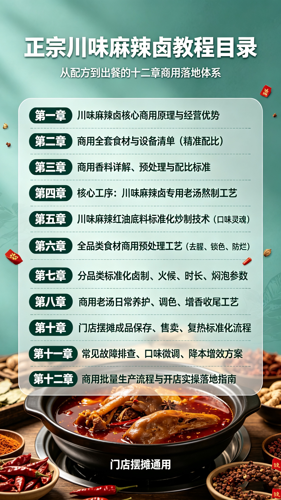 图片[2]-L37972正宗川味麻辣卤标准化工艺 门店摆摊商用全套技术教学-简创库网