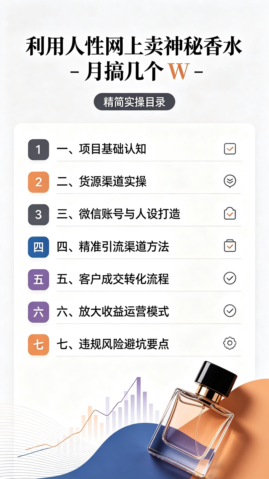 图片[2]-M65781利用人性网上卖神秘香水玩法揭秘-月几个W-简创库网