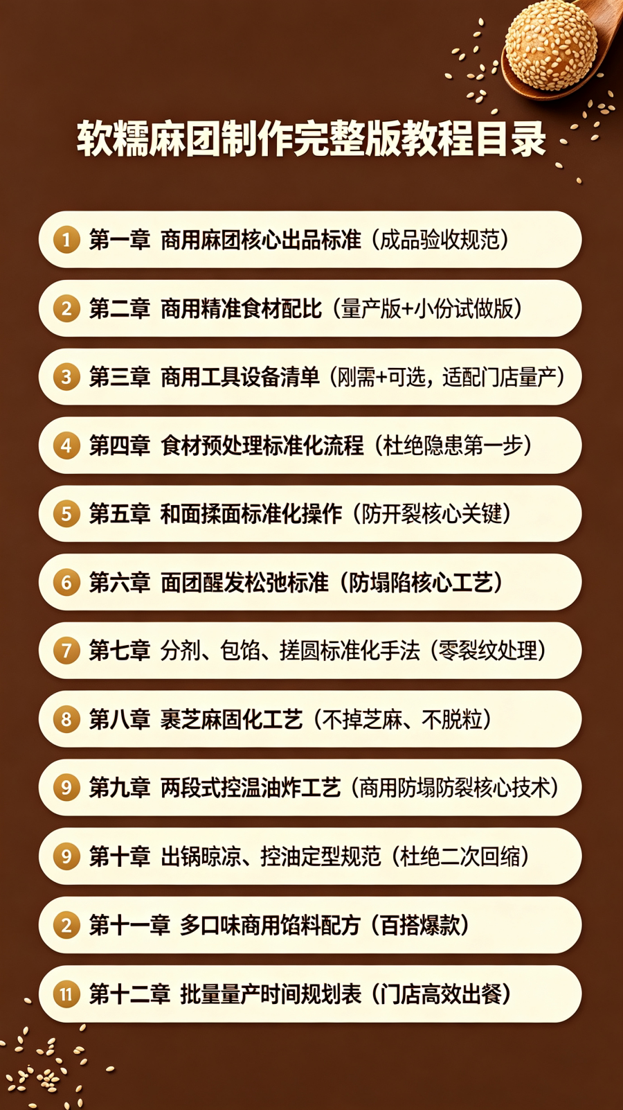 图片[2]-L47288软糯麻团制作完整版｜防开裂防塌陷 商用标准化教程-简创库网